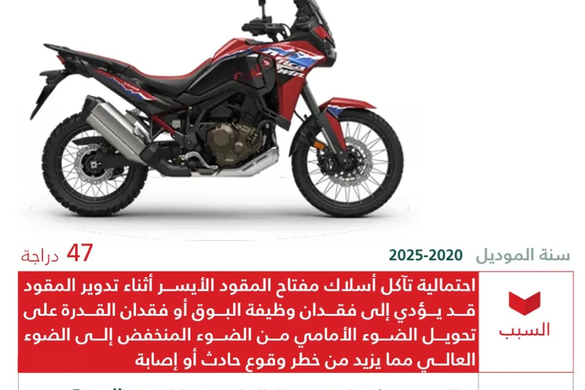 47 دراجة نارية تحت مجهر «التجارة».. خطر تآكل الأسلاك يستنفر الرقابة
