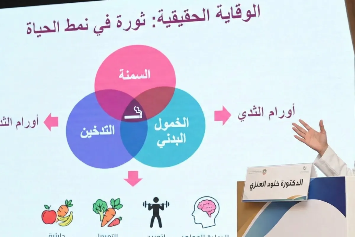 استشارية أورام: «الثالوث الخطر» يهدد النساء بسرطان الثدي
