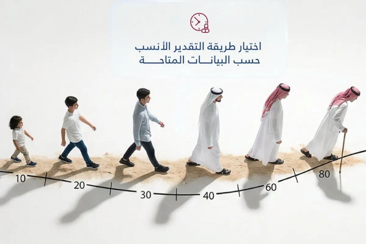 قبل أن تحسب عمرك.. تعرف على مؤشر «العمر الصحي» الجديد