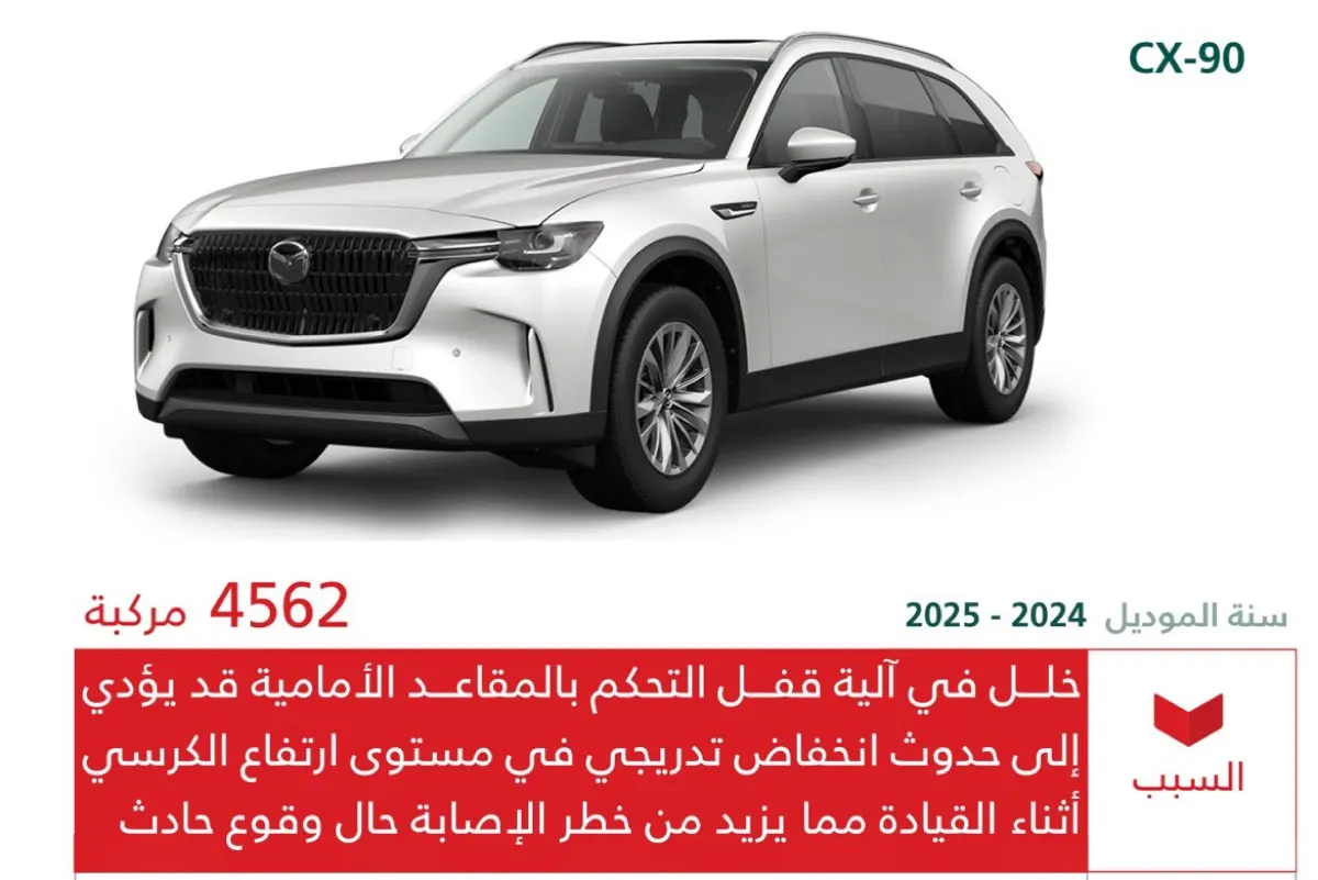 «التجارة»: استدعاء 4562 مركبة «مازدا» لخلل بالمقاعد.. والإصلاح «مجاني»