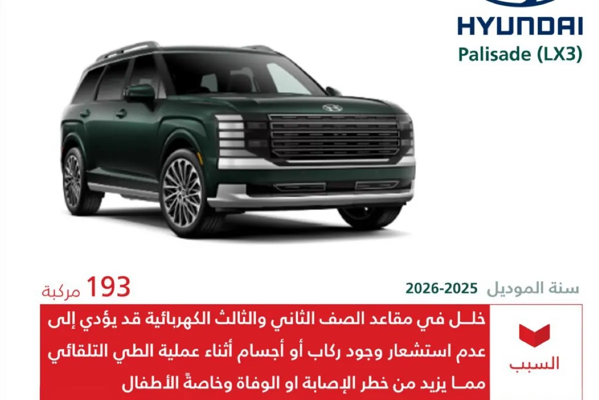 خلل يهدد بخطر الوفاة.. استدعاء 193 مركبة هيونداي باليسيد