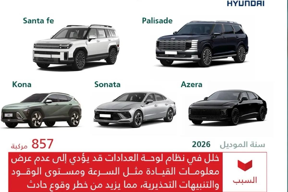 استدعاء 857 سيارة هيونداي 2026 لإصلاح خلل يهدد السلامة