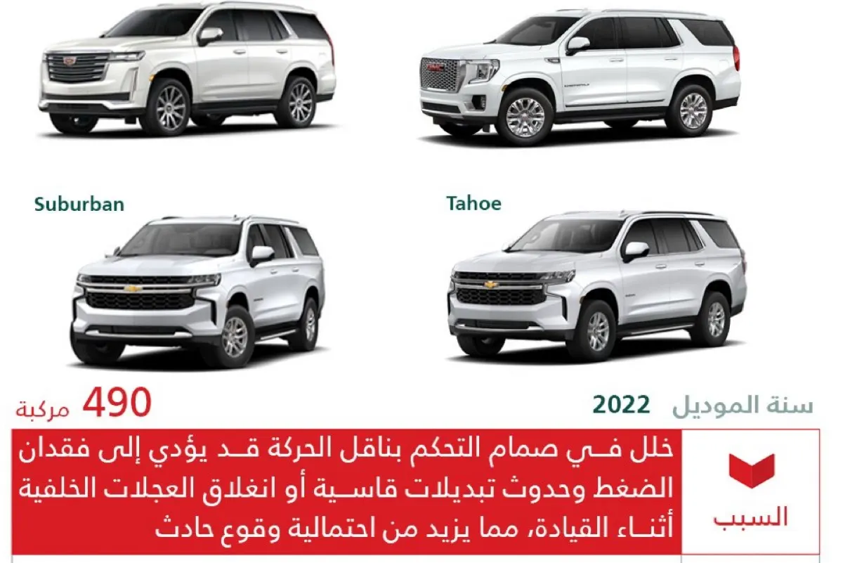 عطل فني يغلق عجلات مركبات شهيرة بشكل مفاجئ.. هل سيارتك بينها؟