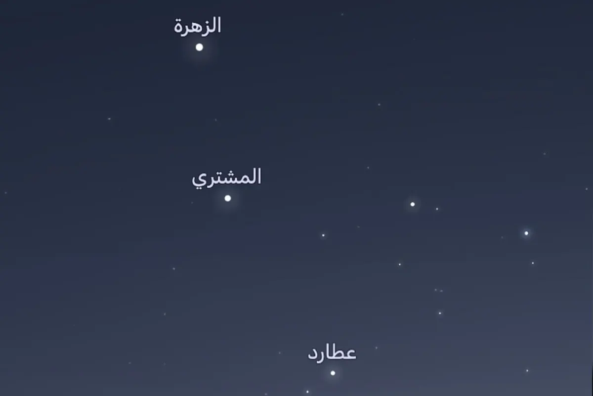 كوكب عطارد والمشتري والزهرة.. عرض فلكي بانورامي الليلة