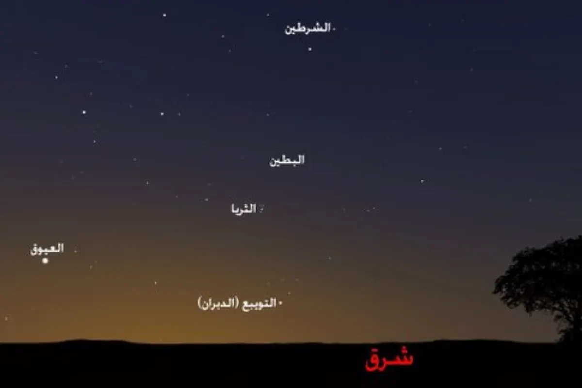 بعد غد.. التويبع يبدأ بـ 13 يوما من الأجواء اللاهبة