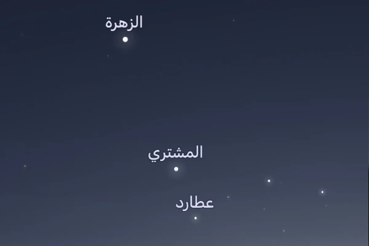 تجمع ظاهري لثلاثة كواكب في سماء العالم العربي.. الليلة