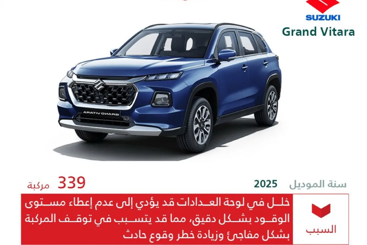 التجارة تستدعي 339 مركبة «سوزوكي» لخلل يهدد سلامة السائقين