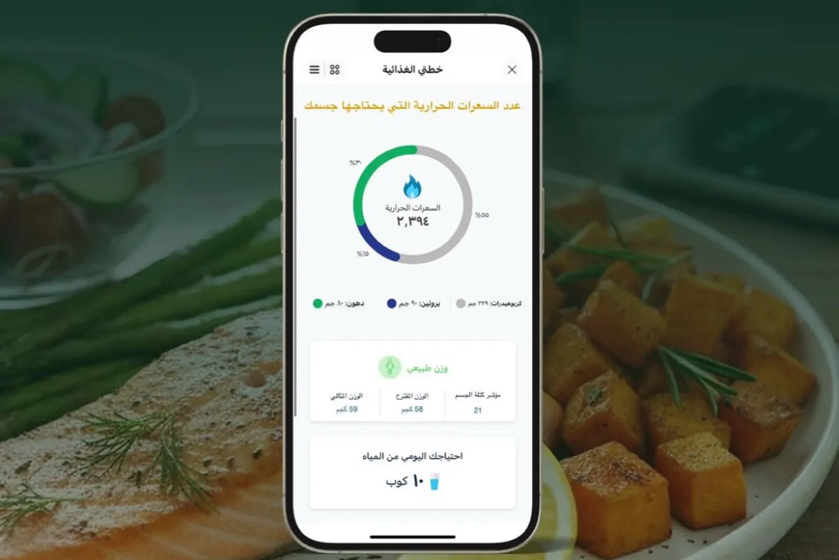 ”توكلنا“ يتيح خدمة لحساب الاحتياج اليومي من السعرات الحرارية