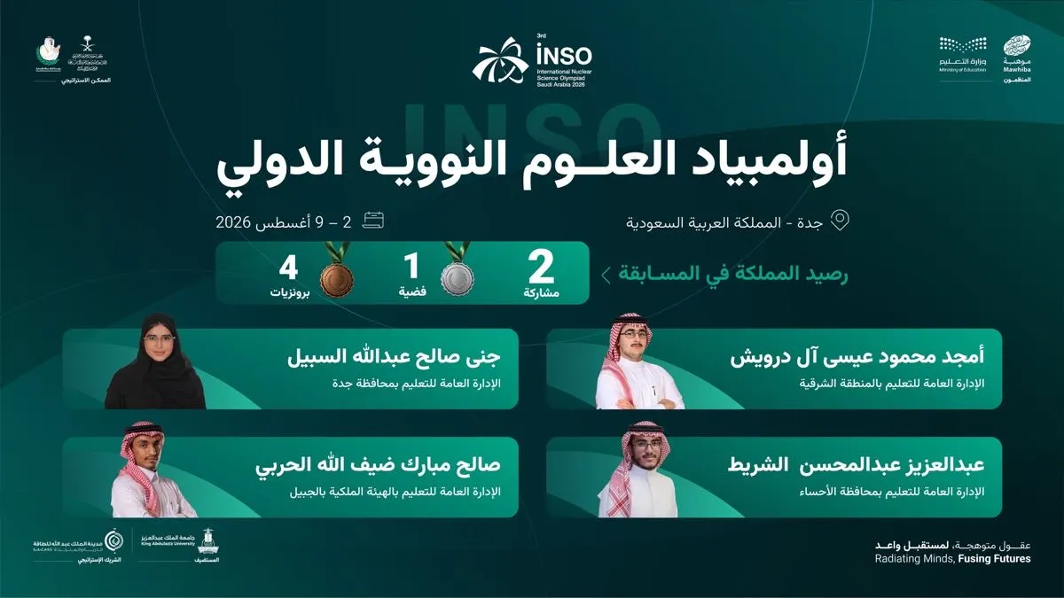 آل درويش و 3 طلاب في مواجهة 19 دولة بأولمبياد العلوم النووية