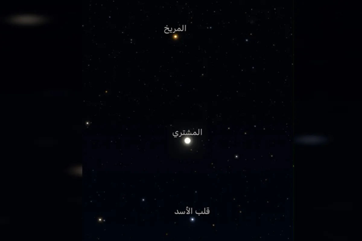ظاهرة فلكية نادرة.. كيف تشاهد اصطفاف الكواكب وشهب الجباريات فجر الخميس؟