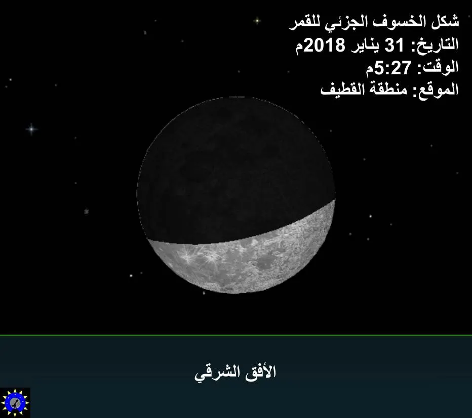 جمعية الفلك: قمر الأربعاء المقبل يُشرق مخسوفا