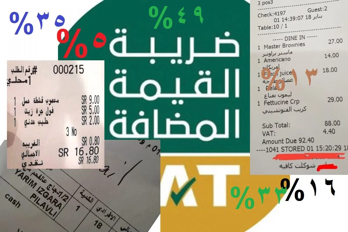 بو حليقة: فرض الضريبة حق سيادي للدولة.. لا التجّار زيادة الأسعار باسم “ضريبة القيمة المُضافة”