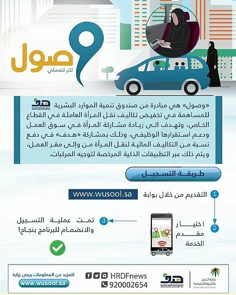 يؤمّن المواصلات للسعوديات من وإلى مقر العمل بشكل آمن أبا الخيل: “هدف” سيتحمل 80% من تكلفة رحلات “وصول”