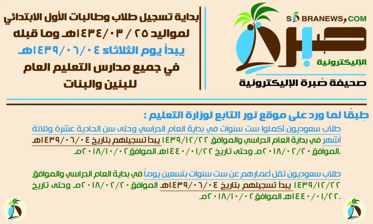 تسجيل الابتدائي بعد غد.. و “التعليم” تشدّد على صحة بيانات نظام “نور”
