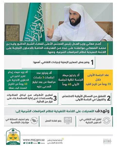 وزير العدل: الحكم في الدعاوى التجارية خلال 3 جلسات