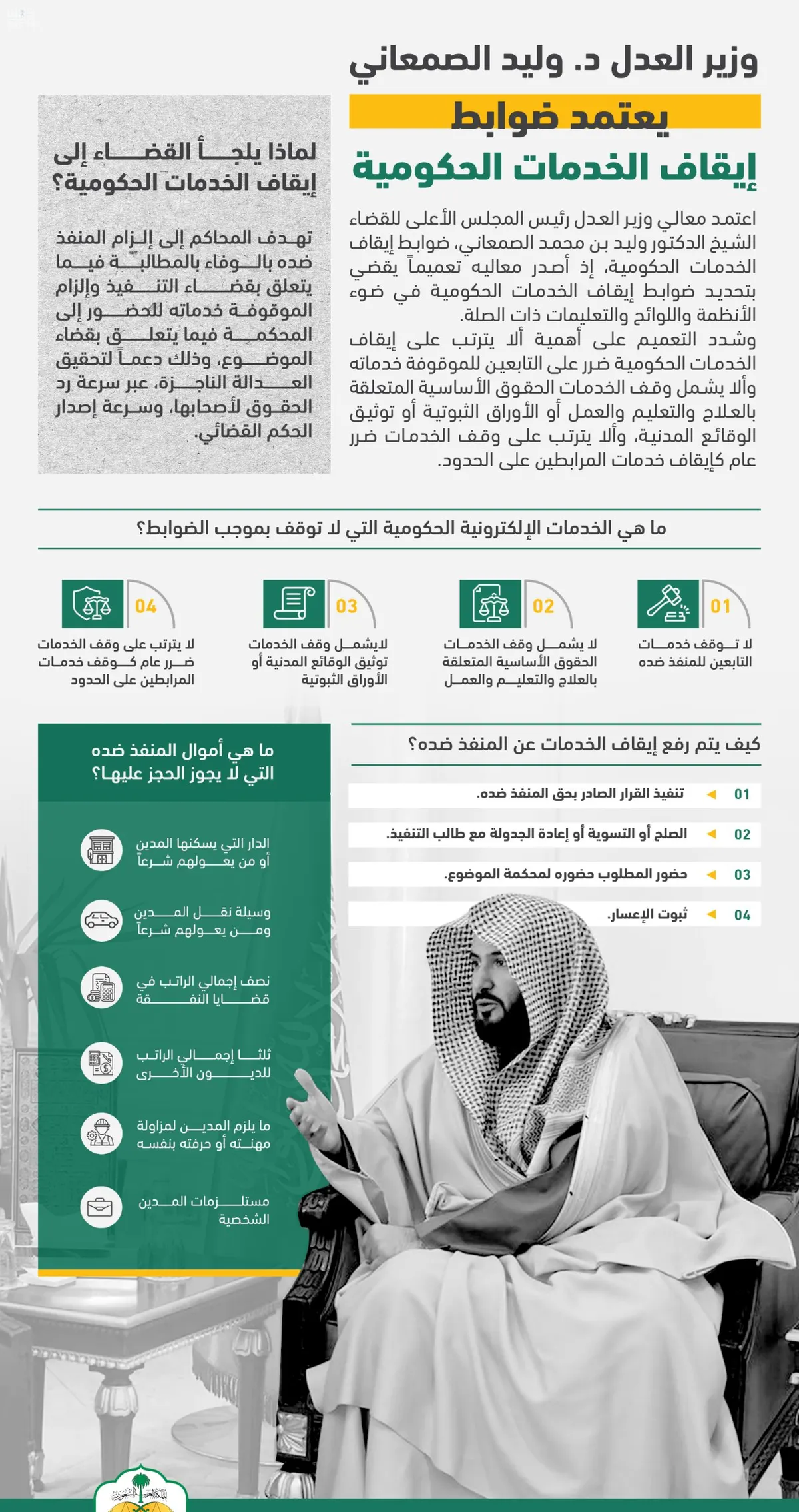 العدل: إيقاف الخدمات لا يشمل التابعين ولا يمس الحقوق الأساسية