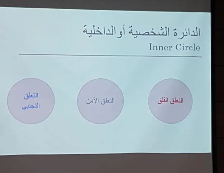 أخصائية نفسية: “نظرية التعلق هي سبب اختلاف أنماط تعلقنا بمن نحب”