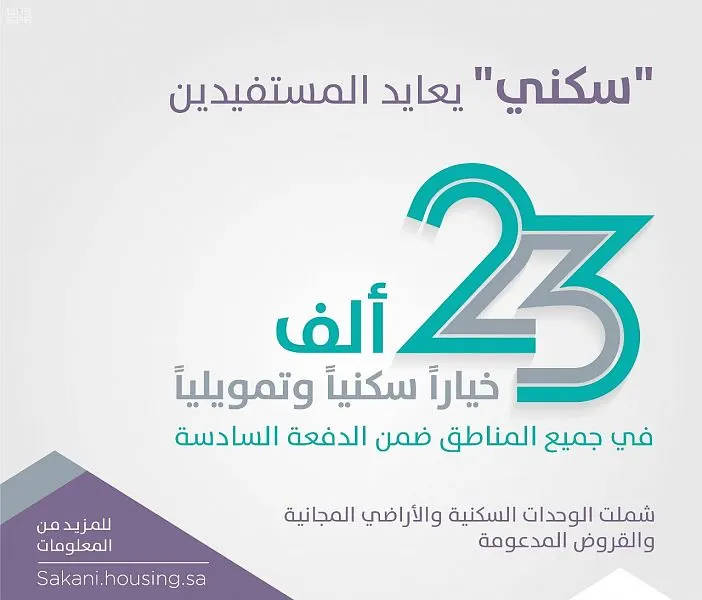 23.7 ألف خيار سكني وتمويلي للمواطنين في جميع المناطق