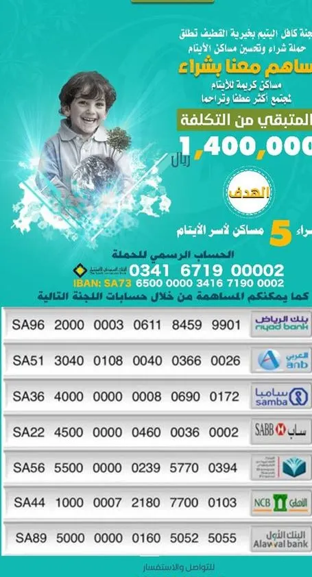 17 يتيمًا ويتيمة ينتظرون أهل الخير لتحقيق حلمهم في مساكن كريمة