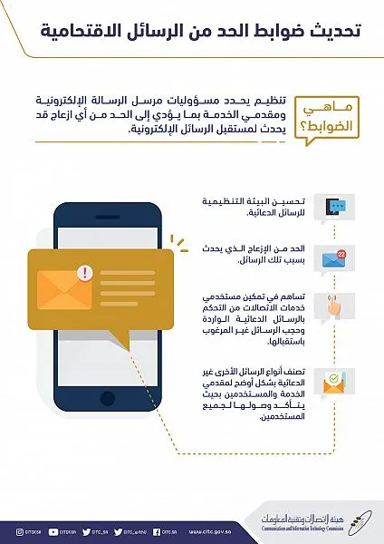 الاتصالات: تحديثات جديدة لضوابط الحد من الرسائل الاقتحامية