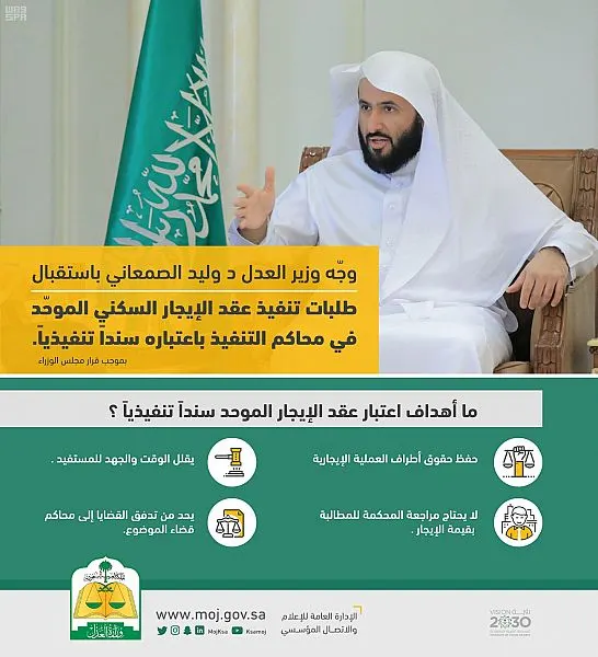 العدل: بدء استقبال عقد الإيجار السكني الموحد باعتباره سنداً تنفيذياً
