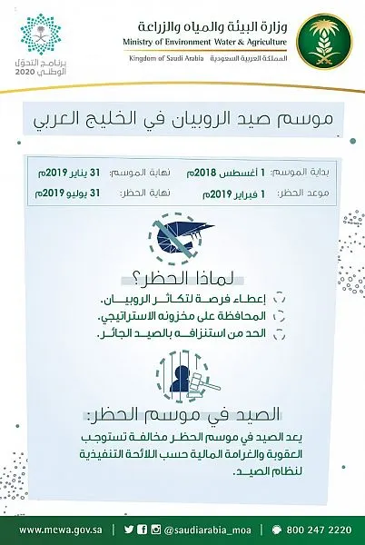 بدء موسم صيد الروبيان في الخليج العربي.. 19 ذو القعدة