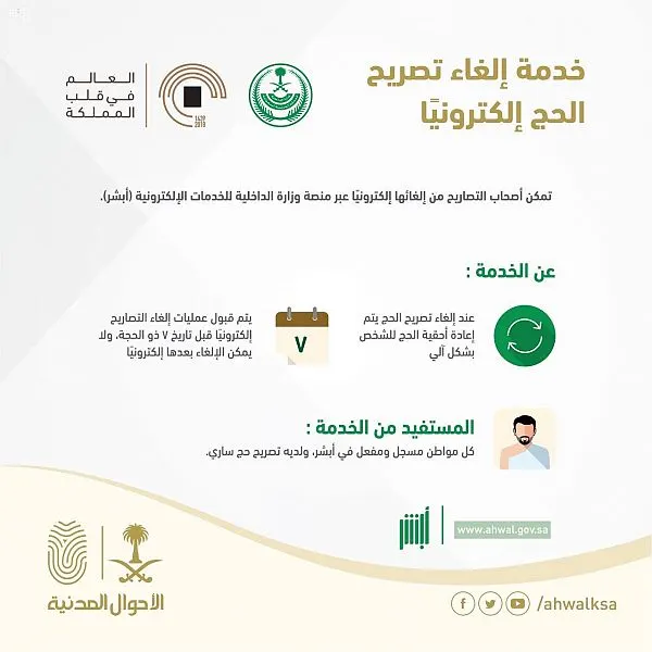 الأحوال المدنية: إلغاء تصاريح الحج إلكترونياً قبل 7 ذو الحجة