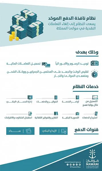 نافذة للدفع الموحد في الموانئ السعودية