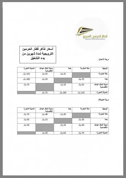 الرميح: اعتماد تسعيرة تذاكر قطار الحرمين السريع لدرجتي الضيافة والأعمال