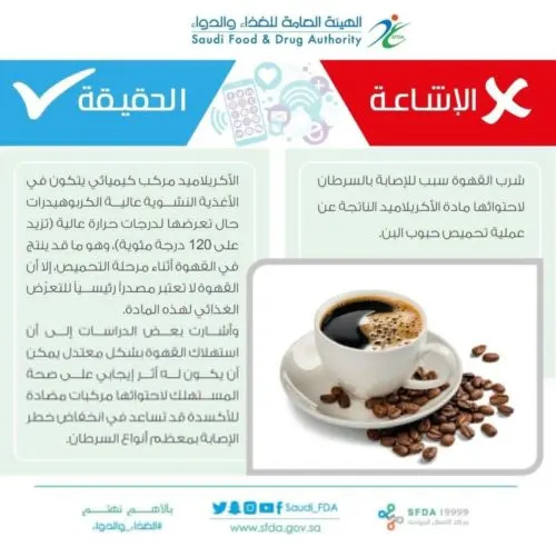 ​على ذمة “الغذاء والدواء”: القهوة لا تسبّب السرطان.. بل تفيد في الوقاية منه