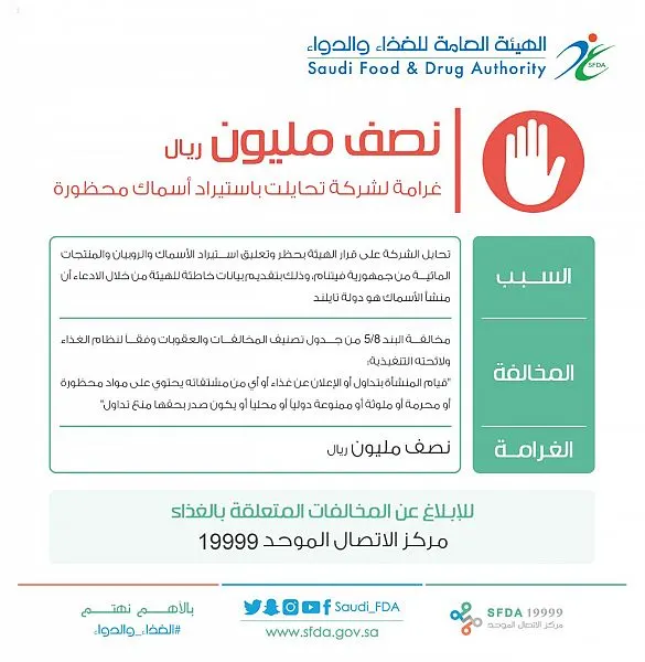 نصف مليون ريال غرامة لشركة تحايلت في استيراد أسماك محظورة