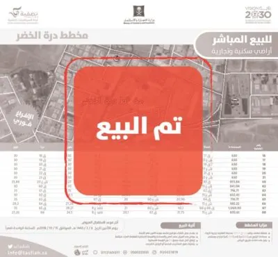 بعد 14 سنة من التعثر.. إغلاق ملف “درة الخضر” نهائياً