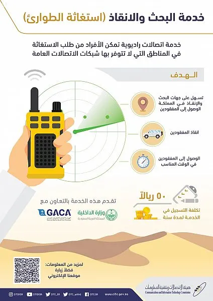 “هيئة الاتصالات” تدعو الهواة للتسجيل في خدمة إنقاذ المفقودين