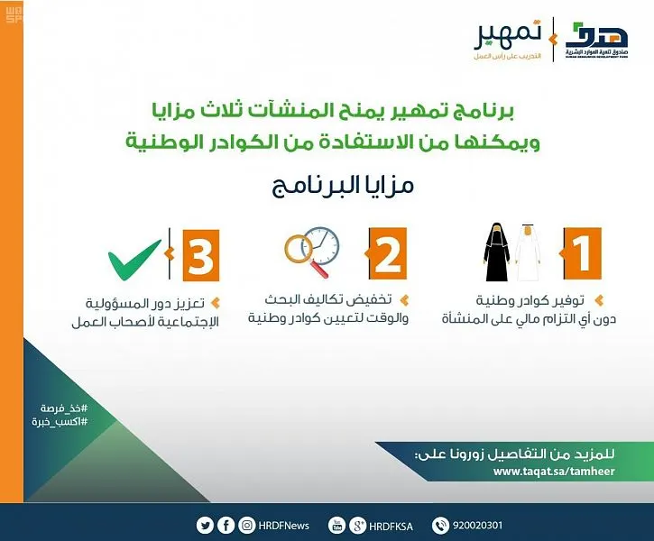 3000 ريال وشهادة معتمدة وتأمين ضد مخاطر العمل لمتدربي “تمهير”