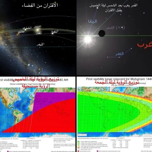 حالة نادرة.. هلال ربيع الأول يتعرض لـ “الإجهاض”