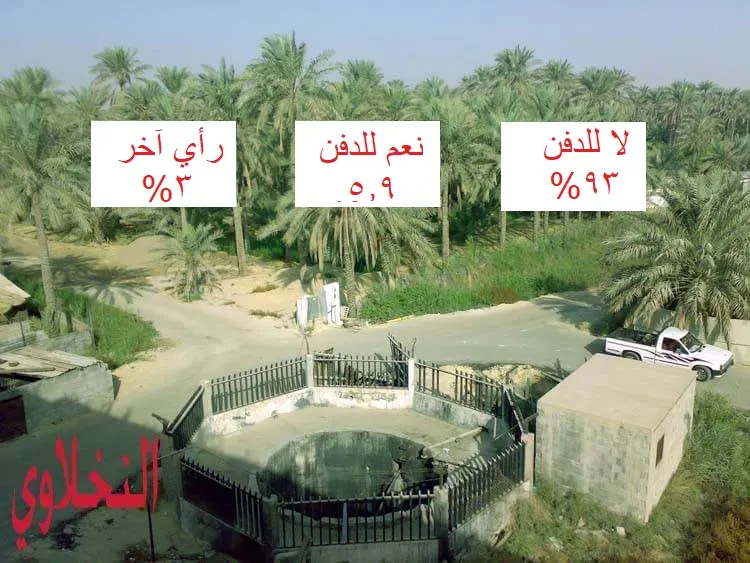 [استفتاء] 93% يؤيدون بقاء عين “الغُرَّهْ”.. و 5.9% يؤيدون دفنها