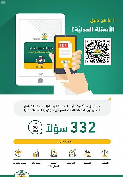 دليل إرشادي لتعريف المواطنين والمقيمين بحقوقهم العدلية