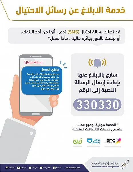 “الاتصالات” تُخصص رقماً مجانياً للإبلاغ عن رسائل الاحتيال