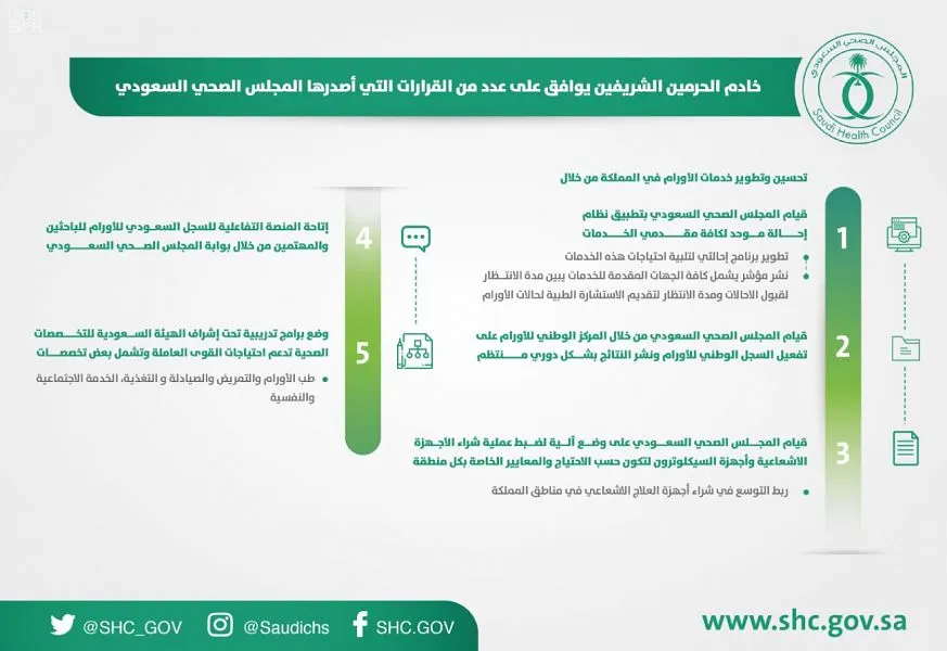 توحيد استخدام وحدات القياس المخبرية في جميع القطاعات الصحية المجلس الصحي: الزام المستشفيات بقبول حالات الجلطات القلبية أو الاشتباه بها