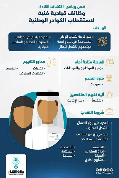 “النقل” تبحث عن مواهب شابة لمناصب قيادية فنية