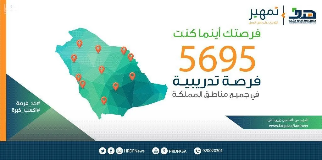 تمهير: 5695 فرصة تدريبية براتب 3000 ريال لخريجي الجامعات