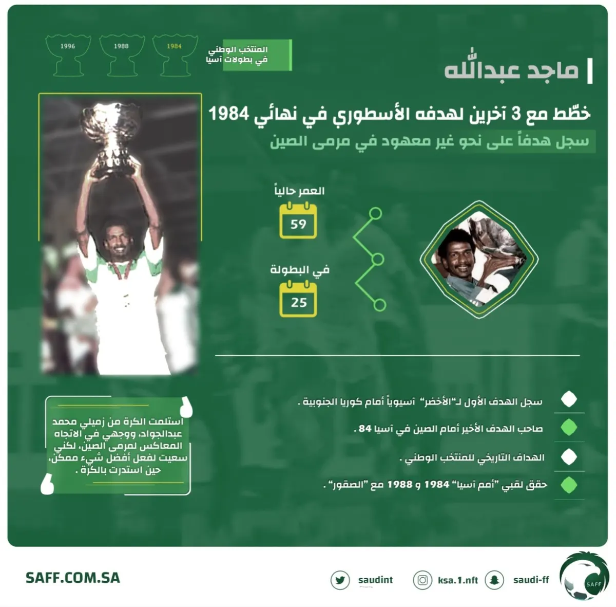 “السحابة رقم 9” خطّط مع 3 آخرين لهدفه الأسطوري في نهائي 1984