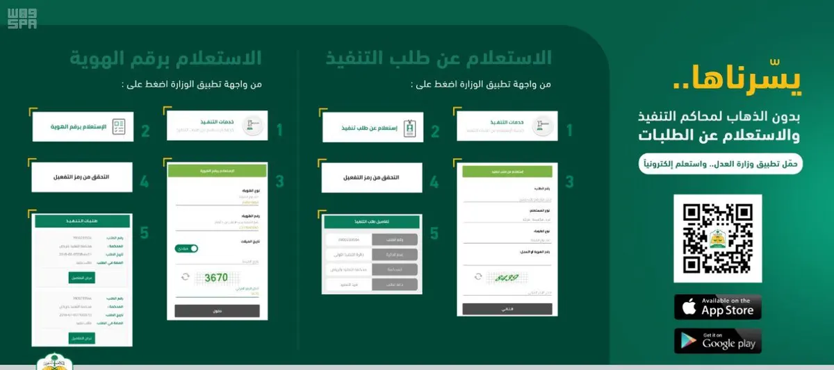 “العدل” تتيح خدمات الاستعلام عن طلبات التنفيذ إلكترونياً