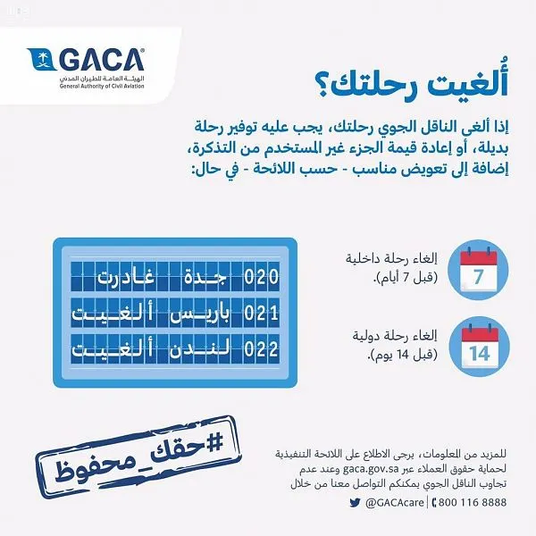 الطيران المدني: 5 حقوق للمسافر إذا أُلغيت الرحلة