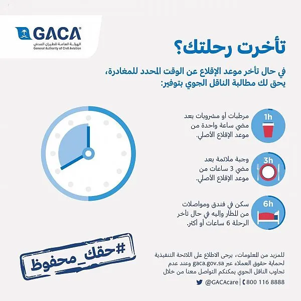 “الطيران المدني”: 3 حقوق للمسافرين إذا تأخر إقلاع الرحلات