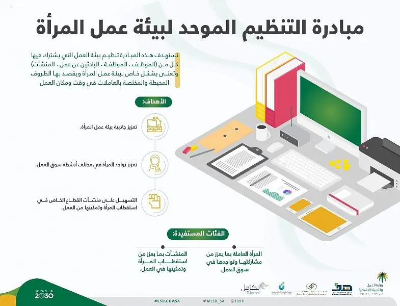 العمل: تنظيم موحد لإيجاد بيئة عمل جاذبة وآمنة للمرأة