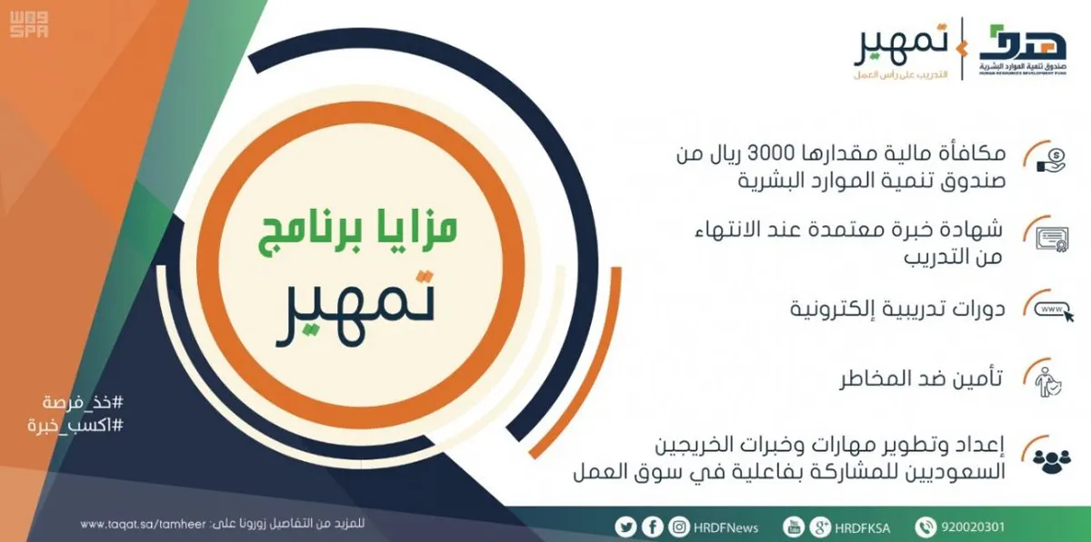 هدف: مكافأة 3000 ريال و4 مزايا أخرى لـ “تمهير”
