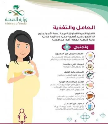 “الصحة” للنساء الحوامل: العملية القيصرية اضطرار وليست “اختيار”