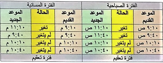 المراكز الصحية تُعيد جدولة مواعيد الأسنان في رمضان