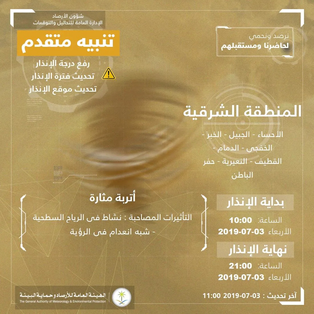 الأرصاد: تحذير متقدم من غبار يصل إلى شبه “انعدام الرؤية” في كل الشرقية